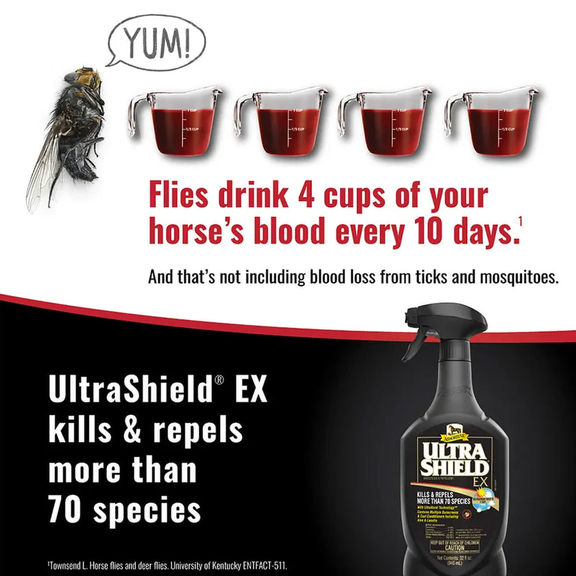Absorbine® UltraShield® EX Insecticide & Repellent