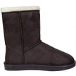 HKM Davos Gossiga All-Weather Boots Side View Chocolate Brown