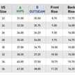 Equinavia Helena Womens Denim Full Seat Breeches size chart details