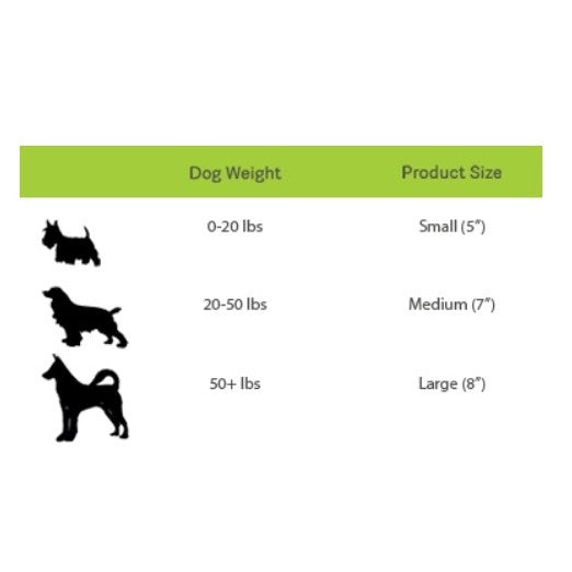 Jolly Pets Flatheads