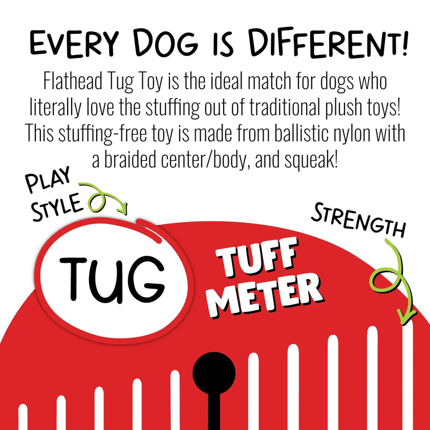 Jolly Pets Flatheads tuff strength info