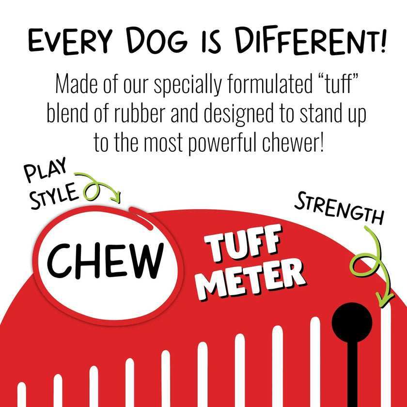 Jolly Tuff Flyer Info on rubber strength for powerful chewers.