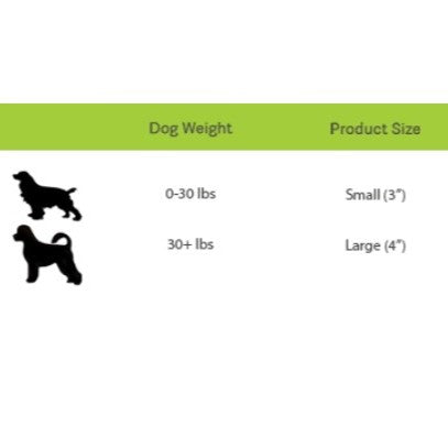 Jolly Pets Tug-n-Toss Mini size guide