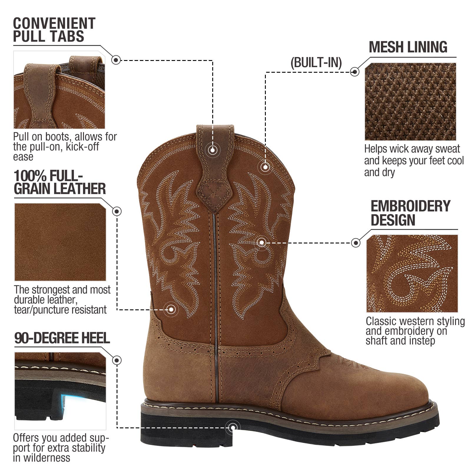 Men's Steel Toe Cowboy Safety Boots Brown Details of heel pull tabs and mesh lining
