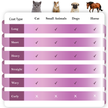 SleekEZ® Shedding and Grooming Brush Chart comparing coat types for cats, small animals, dogs, and horses with visual indicators. Not for curly coats.