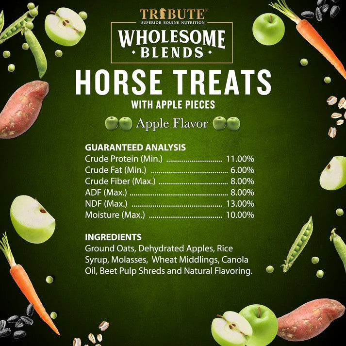 Tribute Wholesome Blends® Apple Horse Treats ingredient details