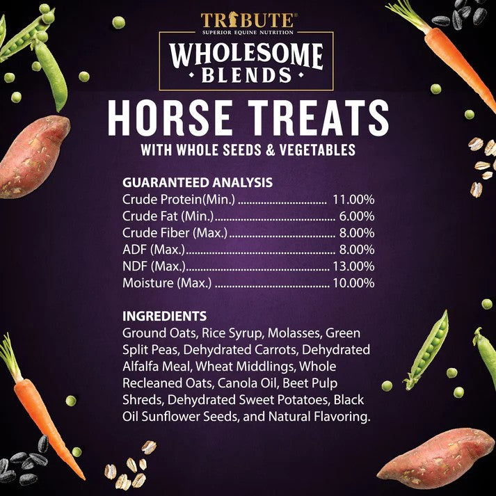 Tribute Wholesome Blends® Horse Treats ingredients. 