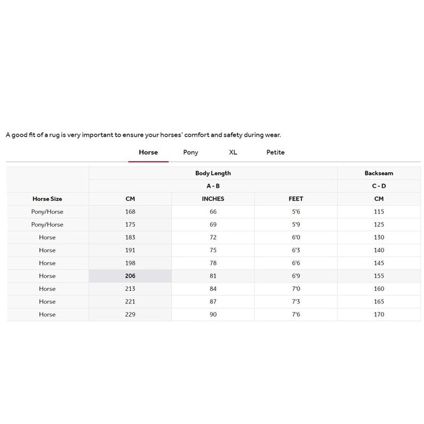Horseware® Rhino® Plus Vari-Layer® Turnout (250g Medium) Size Guide