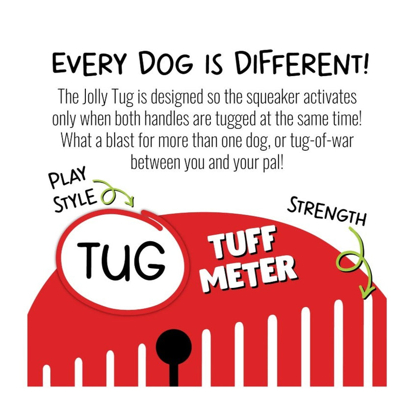Jolly Pets Tug details squeaker activates only when both handles are tugged at the same time.