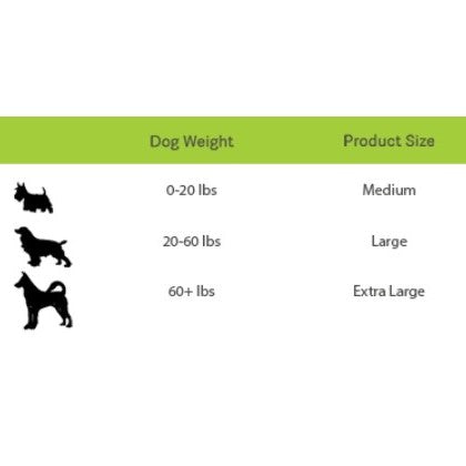 Jolly Pets Tug size chart