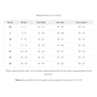Table / Size guide for Kerrits boot cut Regular length tight.