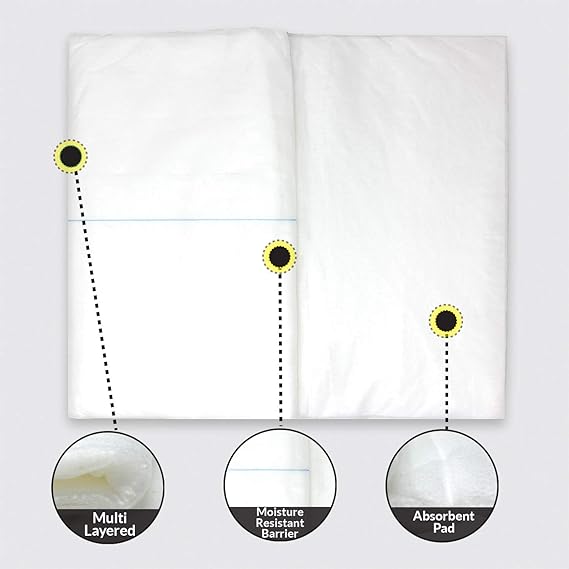 Sterile Non-Woven Dressing 12” x 30”