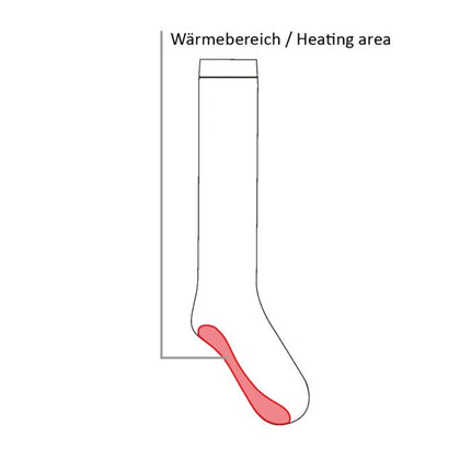 HKM Keep Warm Heating Socks Heating area detail