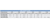 Mountain Horse® Veganza Field Boot size chart